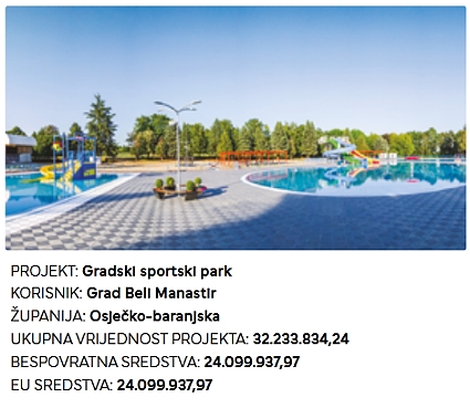 Prikaz belomanastirskog projekta 'Gradski sportski park'